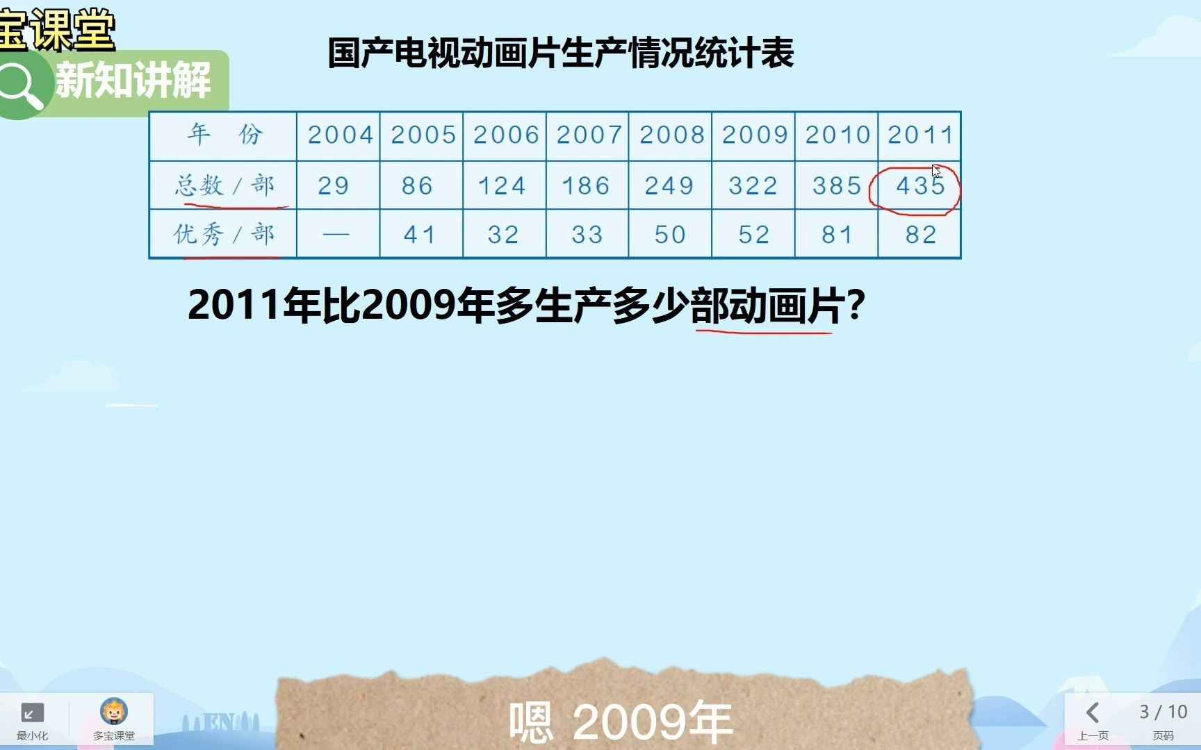 [图]人教版小学数学三年级上第四单元万以内的加法和减法（二）第三课时减法（一）