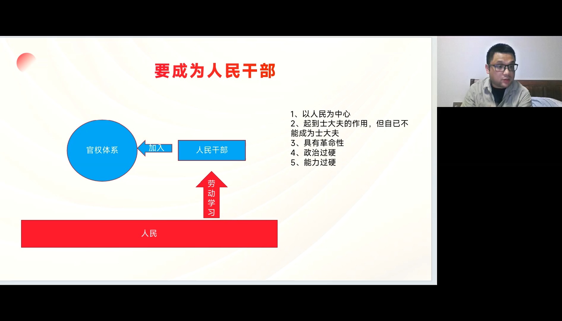 如何学习党建思想哔哩哔哩bilibili