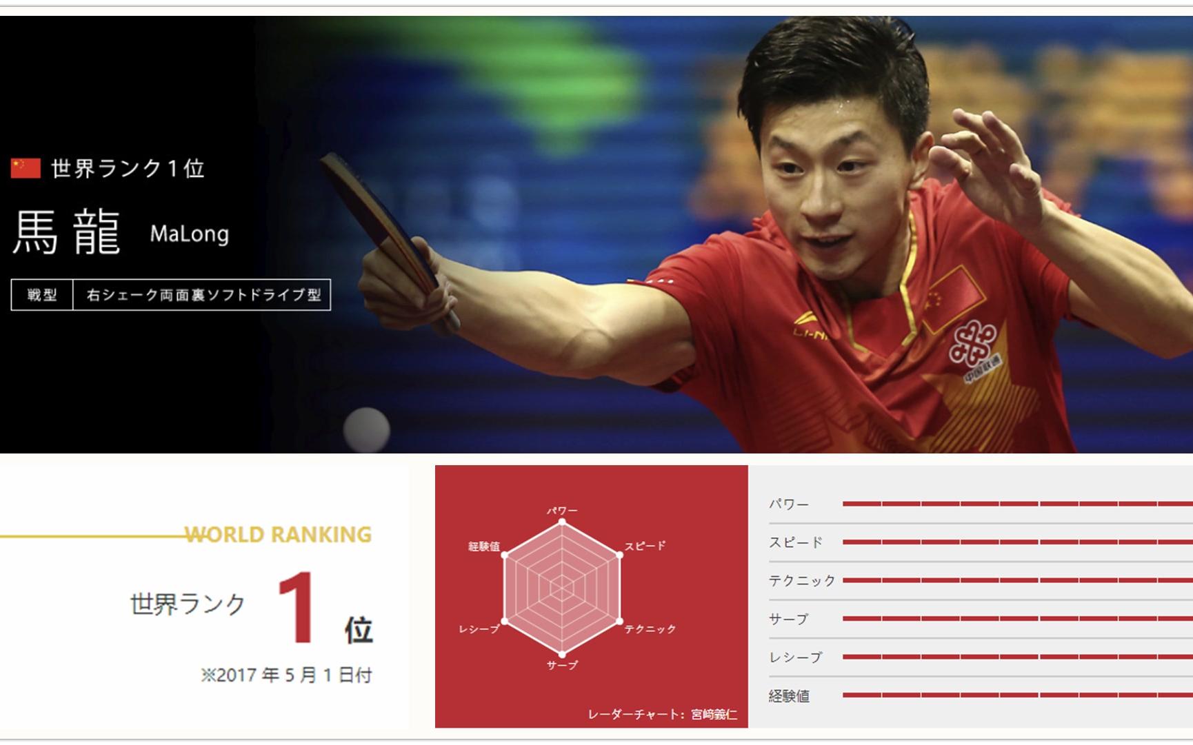 日本vs中国乒乓球六边形战士一个怎么够
