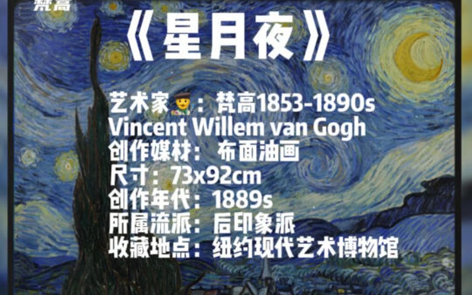 每天认识一幅名画《星月夜》哔哩哔哩bilibili