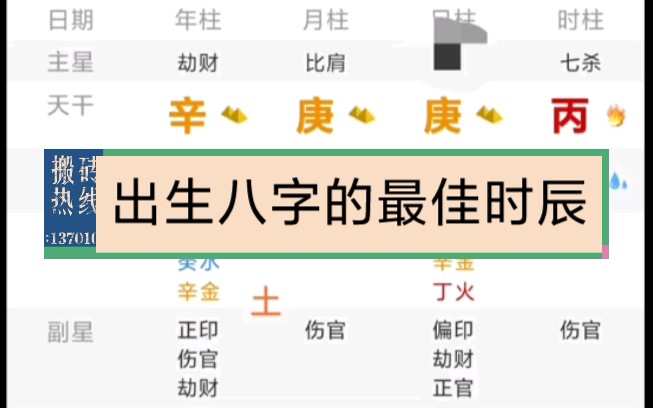 2021年12月28日出生八字的最佳时辰,剖腹产和择日生子可以选用哔哩哔哩bilibili