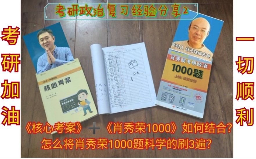 [图]考研政治最佳搭配方案：《核心考案+肖秀荣1000题》 ‖ 怎样3刷肖秀荣1000题 ‖ 核心考案时间安排