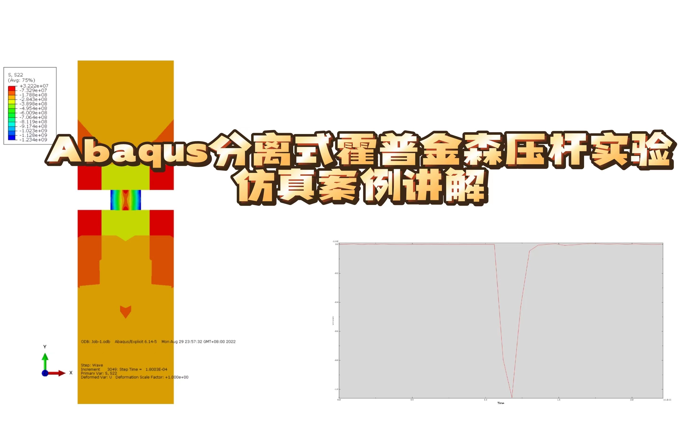 Abaqus霍普金森压杆实验仿真案例讲解哔哩哔哩bilibili