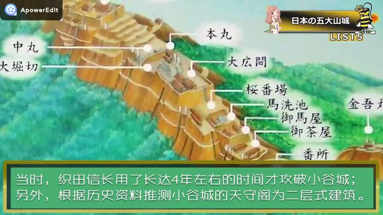 日本战国时期的的五大山城哔哩哔哩bilibili