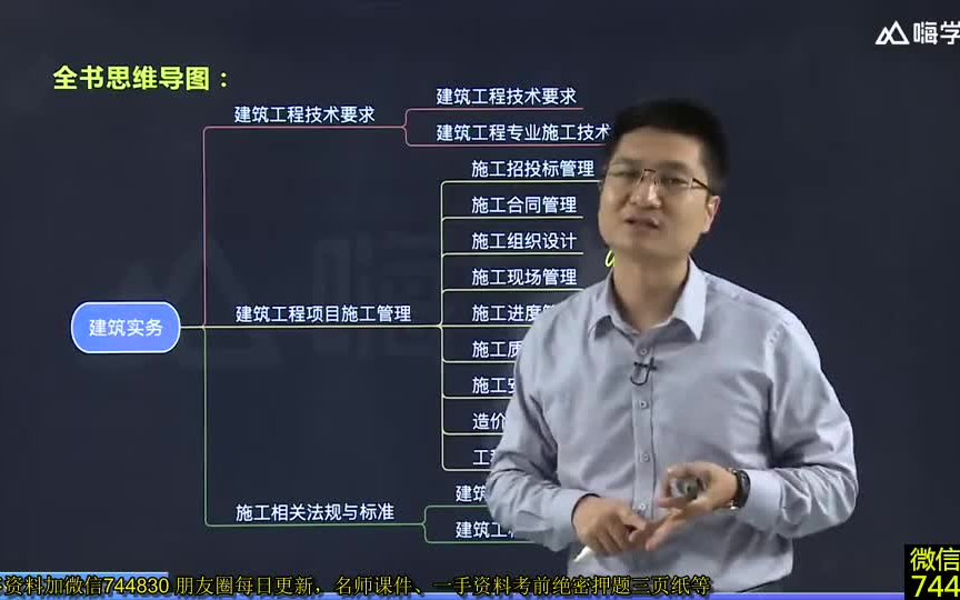 建造师王玮个人简介图片