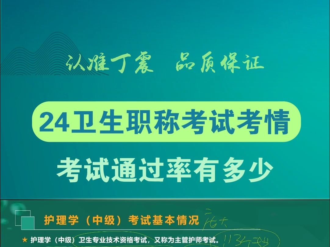 [图]主管考试通过率有多少？