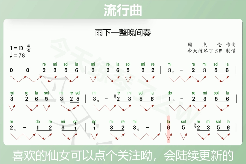 雨下一整晚间奏动态谱哔哩哔哩bilibili