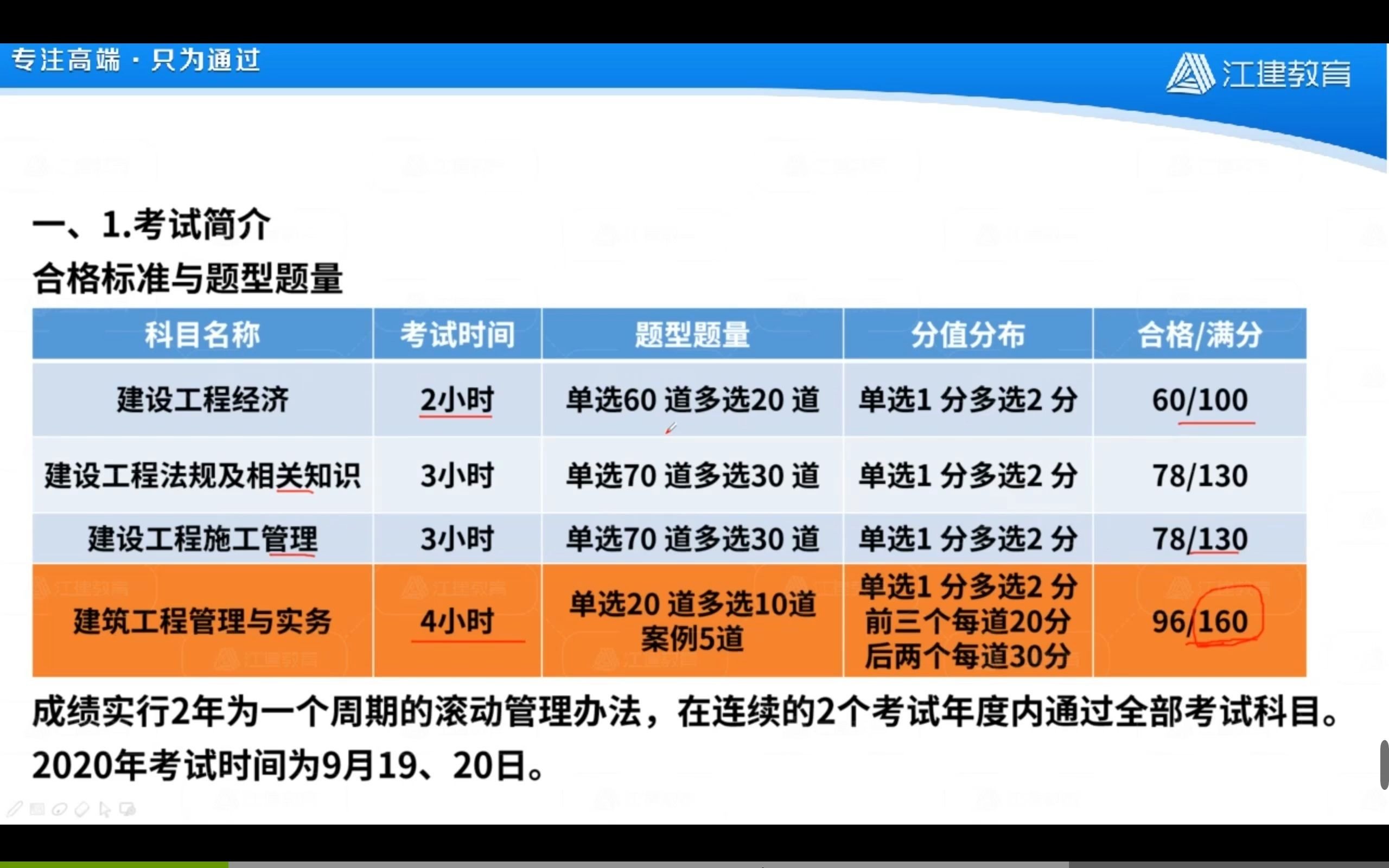 [图]一建《工程管理与实务1》