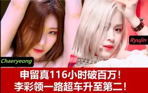 Download Video: 【ITZY/NOT SHY】JYP防爆失败？! 留真第五天直拍破百万，彩领超强后劲升至第2位！全员百万指日可待