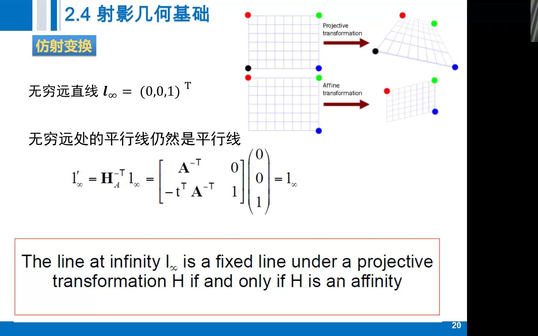 2.4 射影几何基础续哔哩哔哩bilibili