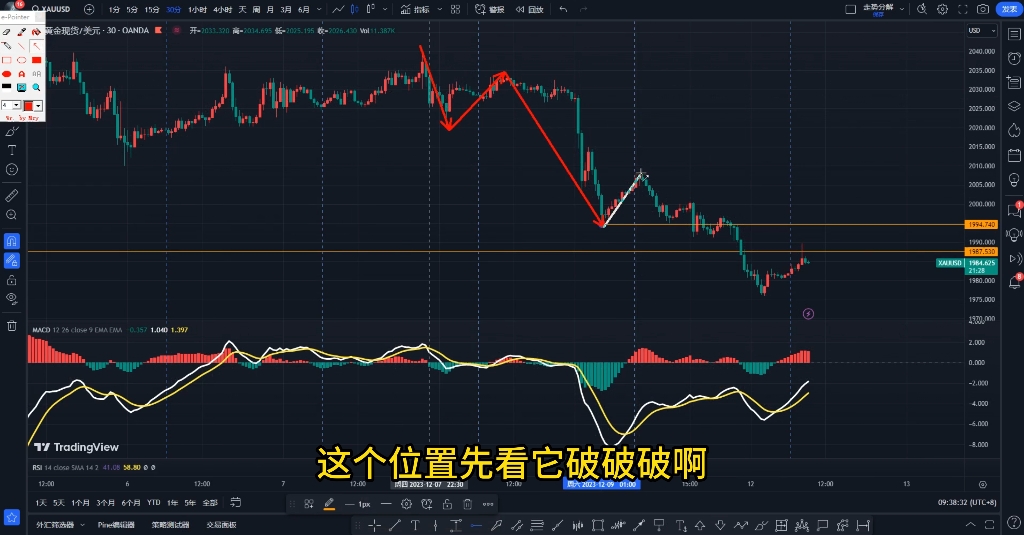 [图]今日计划时间：2023/12/12 10:00品种：黄金