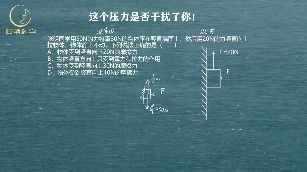 [图]在分析竖直方向上的摩擦力，压力会干扰你么