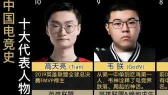 中国电竞史的十大代表人物