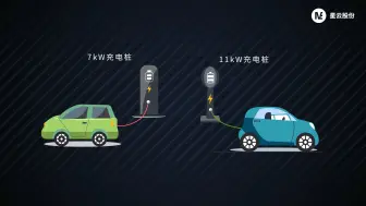 下载视频: 什么是慢充？7kW是慢充，那11kW就是快充吗？