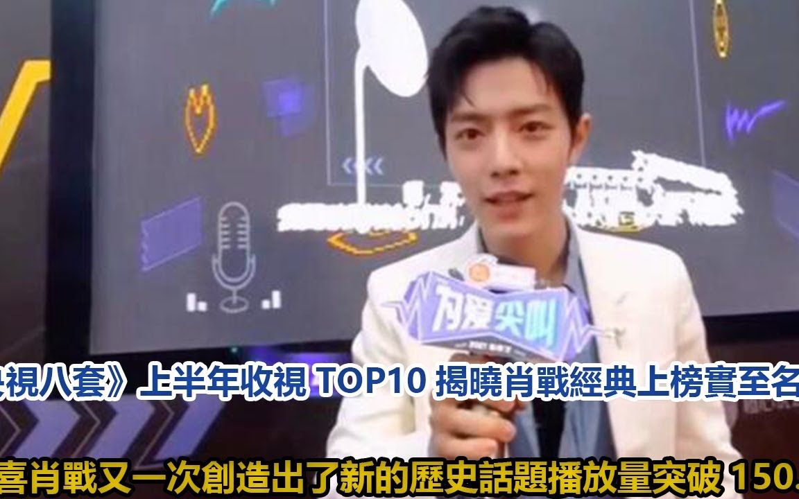 《央视八套》上半年收视TOP10揭晓!肖战经典上榜,实至名归,恭喜肖战,又一次创造出了新的历史,话题播放量突破150哔哩哔哩bilibili