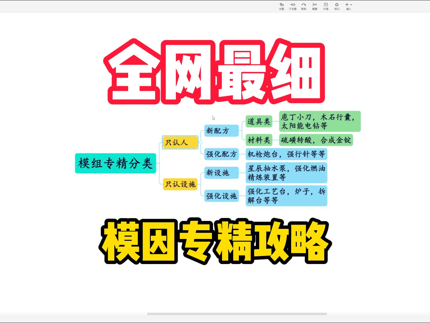 全网最详细模因专精攻略,看完让你秒变大佬!【七日世界】攻略