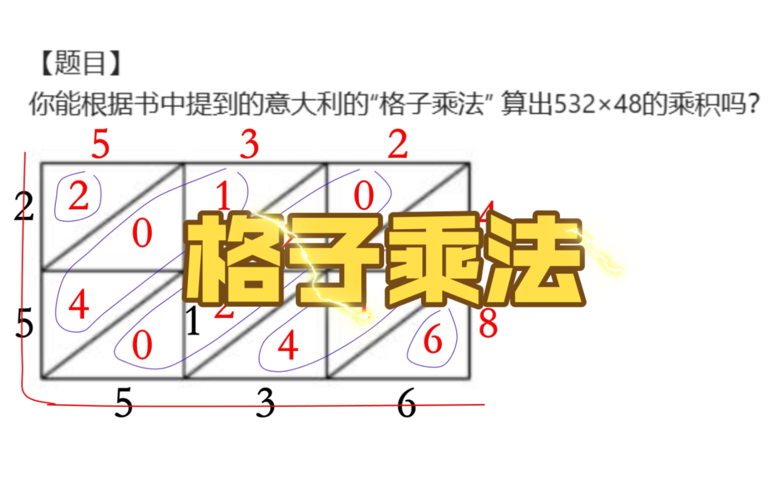 神奇的格子乘法,为啥可以这样算呢?哔哩哔哩bilibili