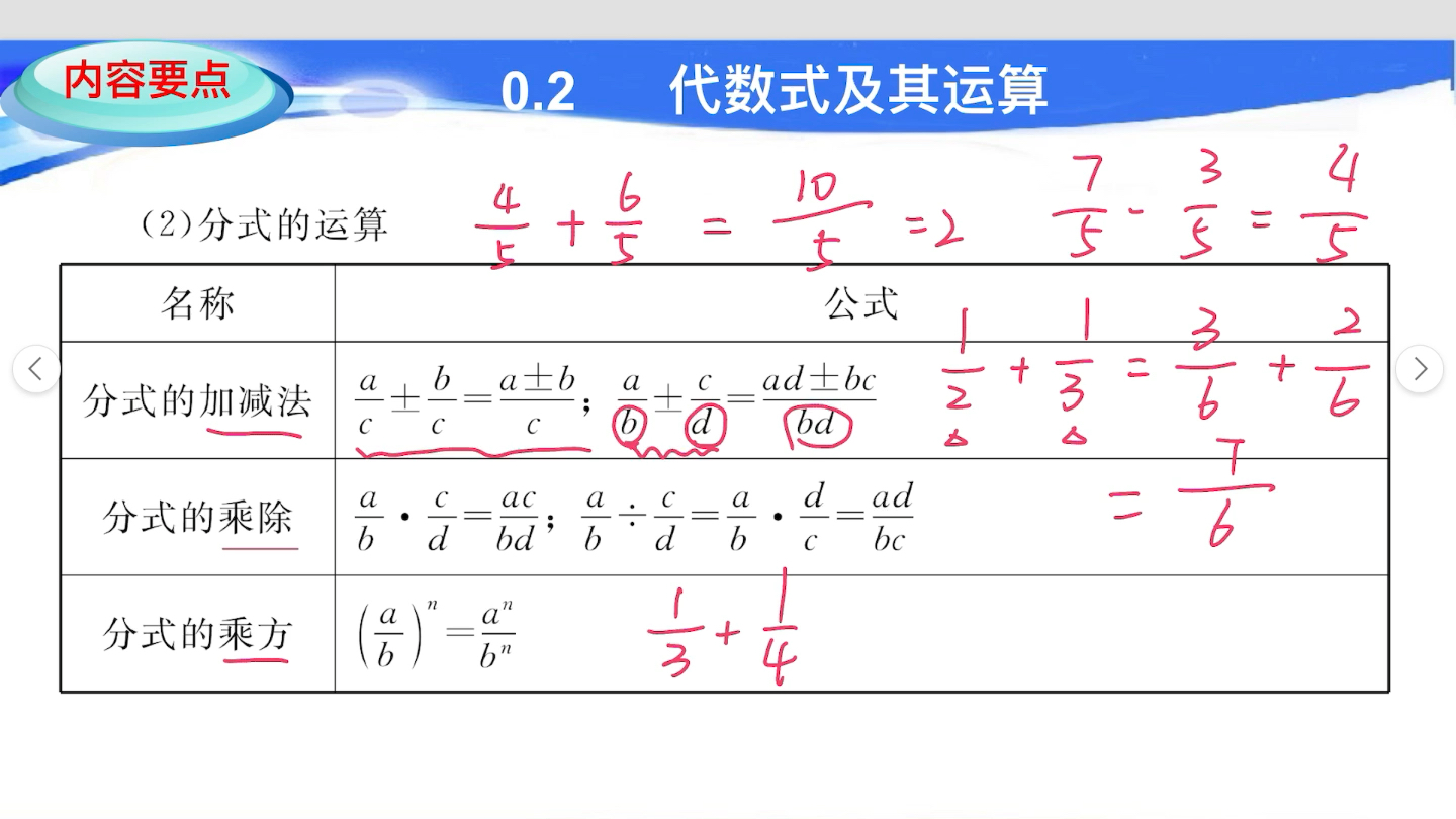 [图]广东省高职高考数学【第0章 预备知识】07 分式的运算