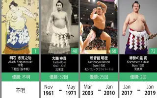 小野俊之 哔哩哔哩 Bilibili