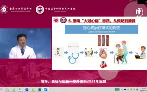 Download Video: 少即是多！阜外医院冠心病诊治理念