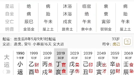 庚不离丁甲,此八字吃国家饭财运一般,比一般人富贵.哔哩哔哩bilibili