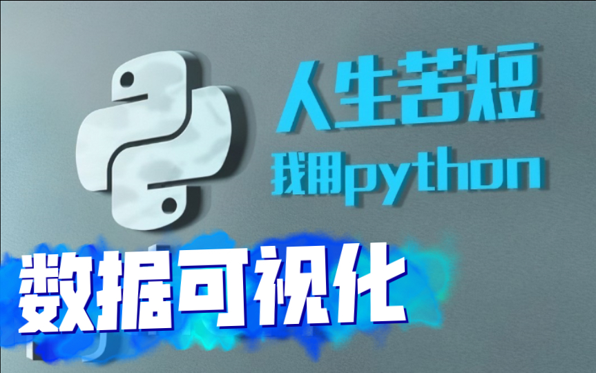 Python数据可视化——股票价格走势图哔哩哔哩bilibili