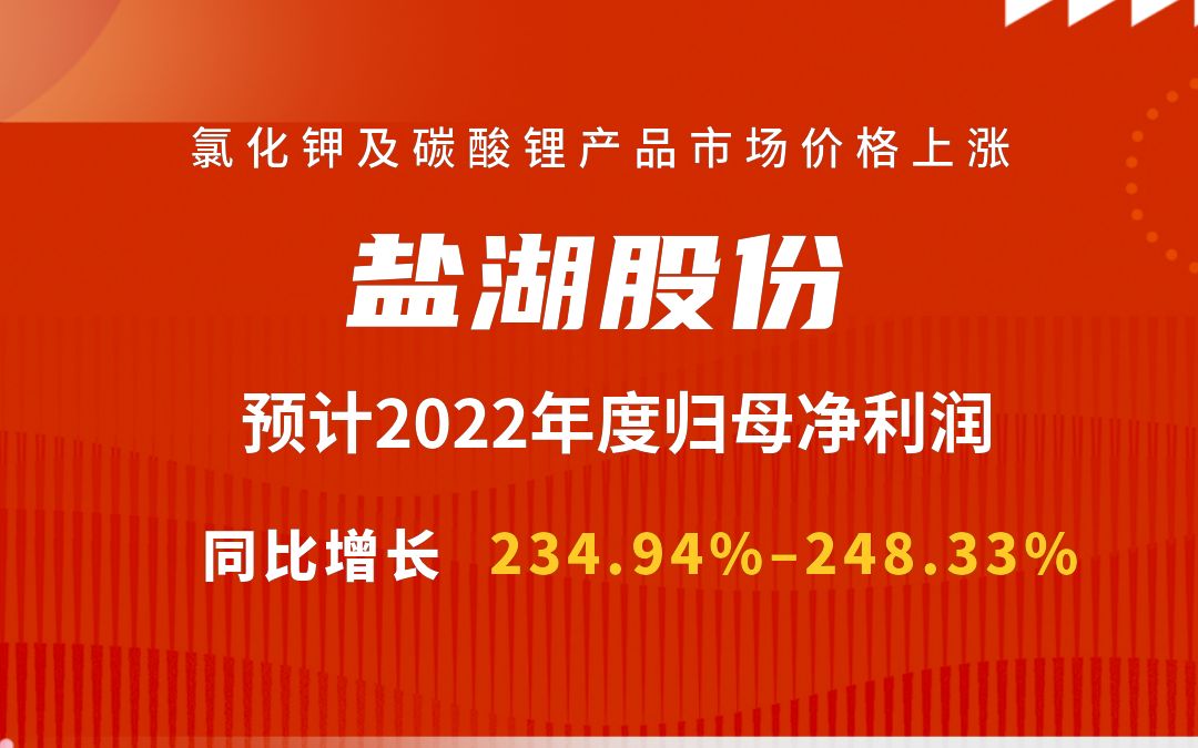 氯化钾及碳酸锂产品市场价格上涨, 盐湖股份预计2022年度归母净利润同比增长234.94%–248.33%哔哩哔哩bilibili