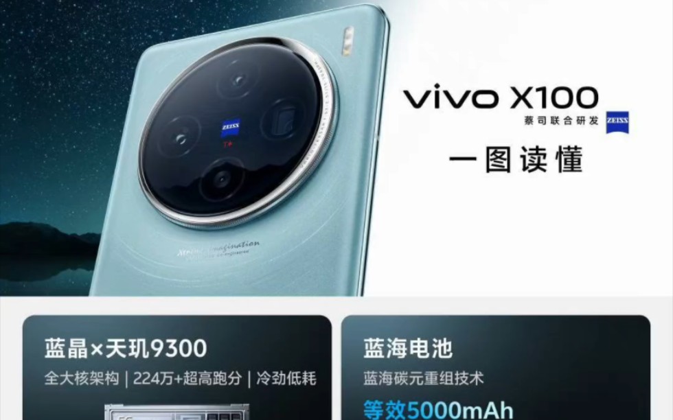 vivoX100系列发布,12+256 3999起,pro版4999起,全系天玑9300处理器IP68蓝海电池,屏幕京东方8T维信诺VM7 8T混用2160调光哔哩哔哩bilibili