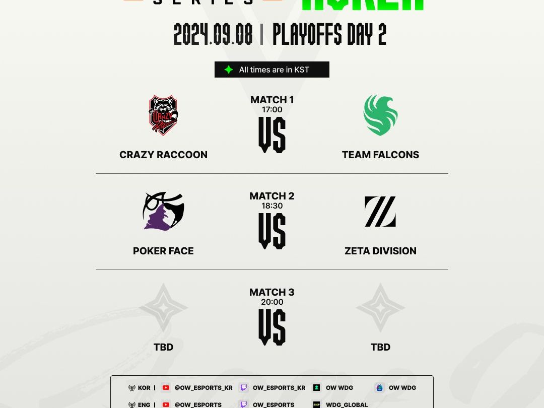 【OWCS韩国赛区】Team Falcons vs. Crazy Raccoon电子竞技热门视频