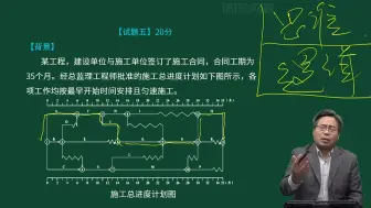 Download Video: 监理工程师2023年土建案例真题解析