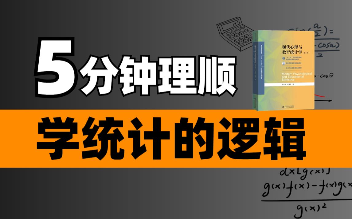 【统计逻辑】连统计的逻辑都还没理顺?你怎么学得好统计|心理学考研哔哩哔哩bilibili