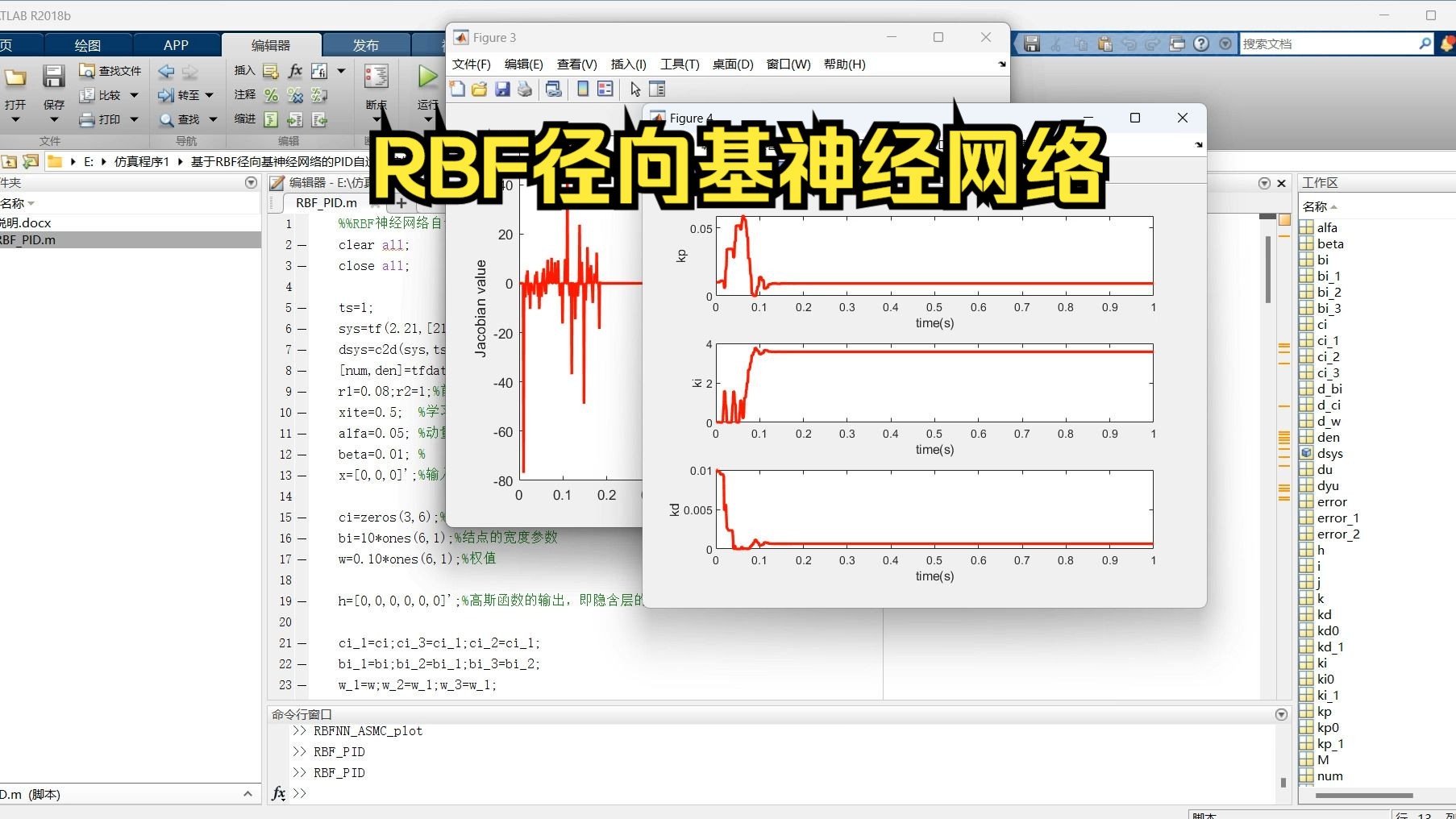 基于RBF径向基神经网络的PID自适应控制MATLAB代码实现哔哩哔哩bilibili