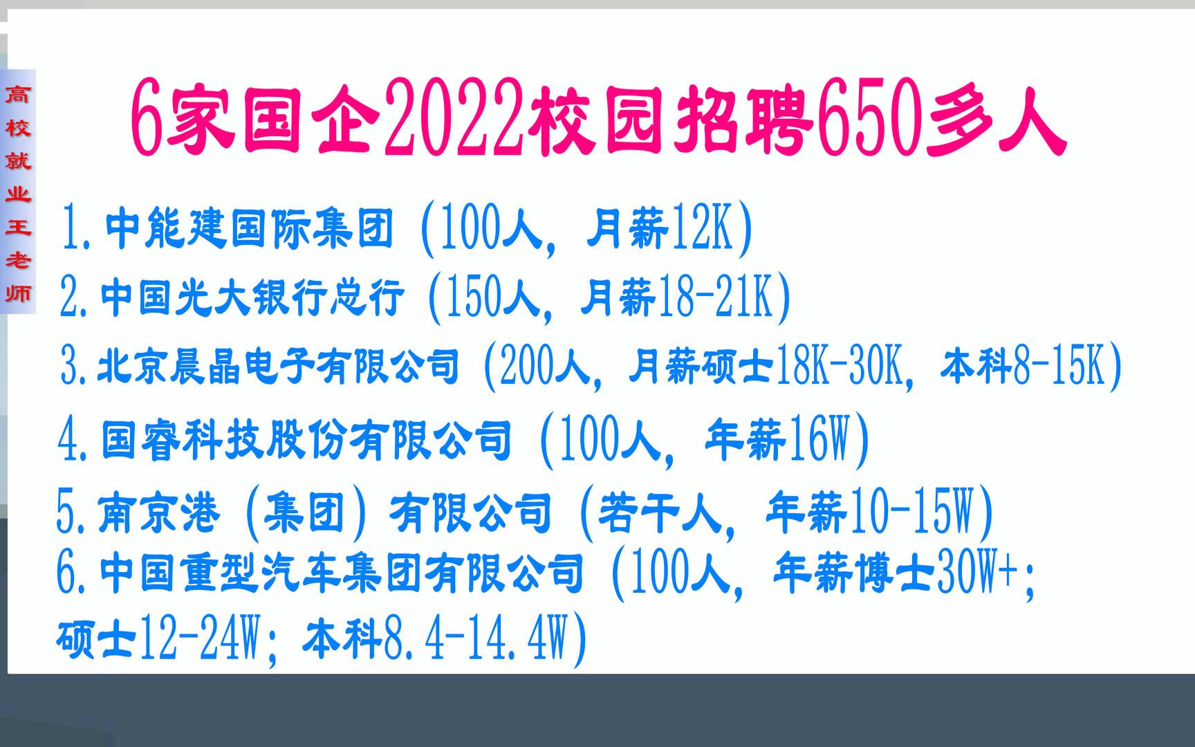 2022校园招聘:6家国企招聘650多人,薪资高,福利好,本科可报哔哩哔哩bilibili