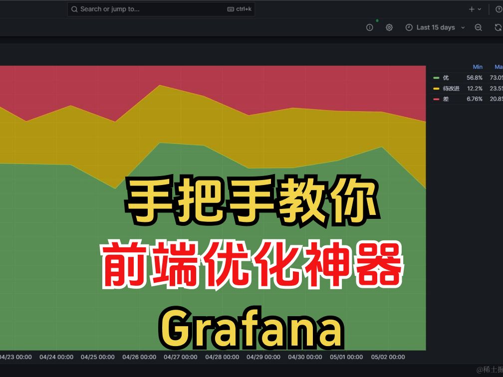 手把手教你前端优化神器Grafana哔哩哔哩bilibili