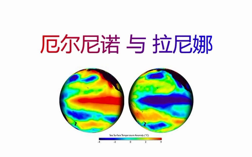 [图][STWC]气象科普短片-第十一期-厄尔尼诺与拉妮娜