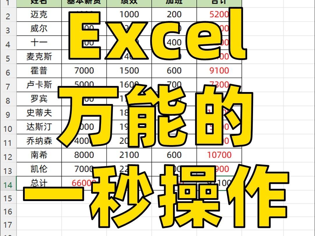 Excel里那些万能的一秒操作,你知道几个?哔哩哔哩bilibili