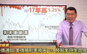 Télécharger la video: 10.19金钱爆（上）：股债通杀 美债殖利率飞天