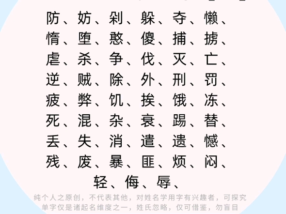 增补2:一看就懂,消极负能量文字＂防懒惰＂不用之2,避免使用,不懂就问,有问必答,义务测名,共4篇原创姓名学干货知识#起名用字#周易起名#孕晚...