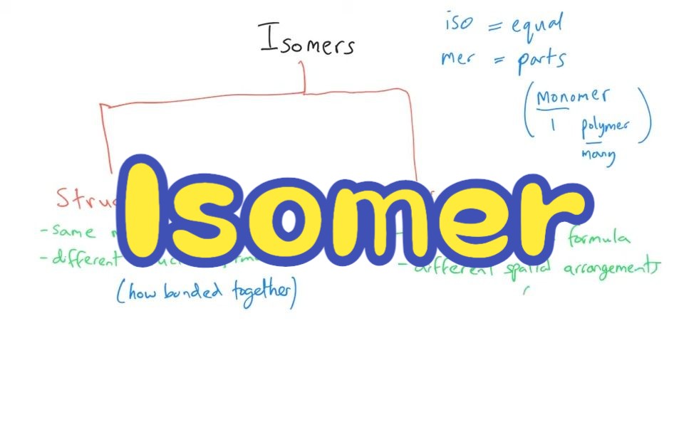 A level ChemistryIsomers 化学知识点切片哔哩哔哩bilibili