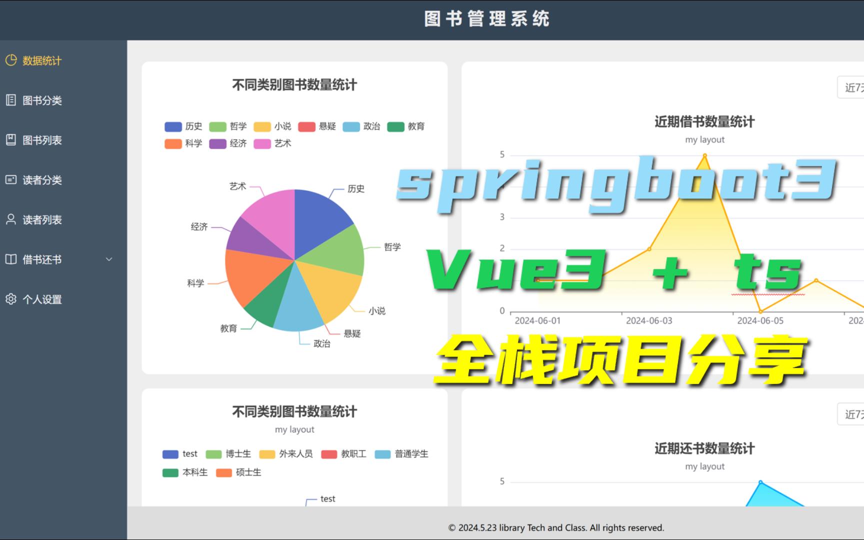 [图]图书管理系统（数据库课设分享）