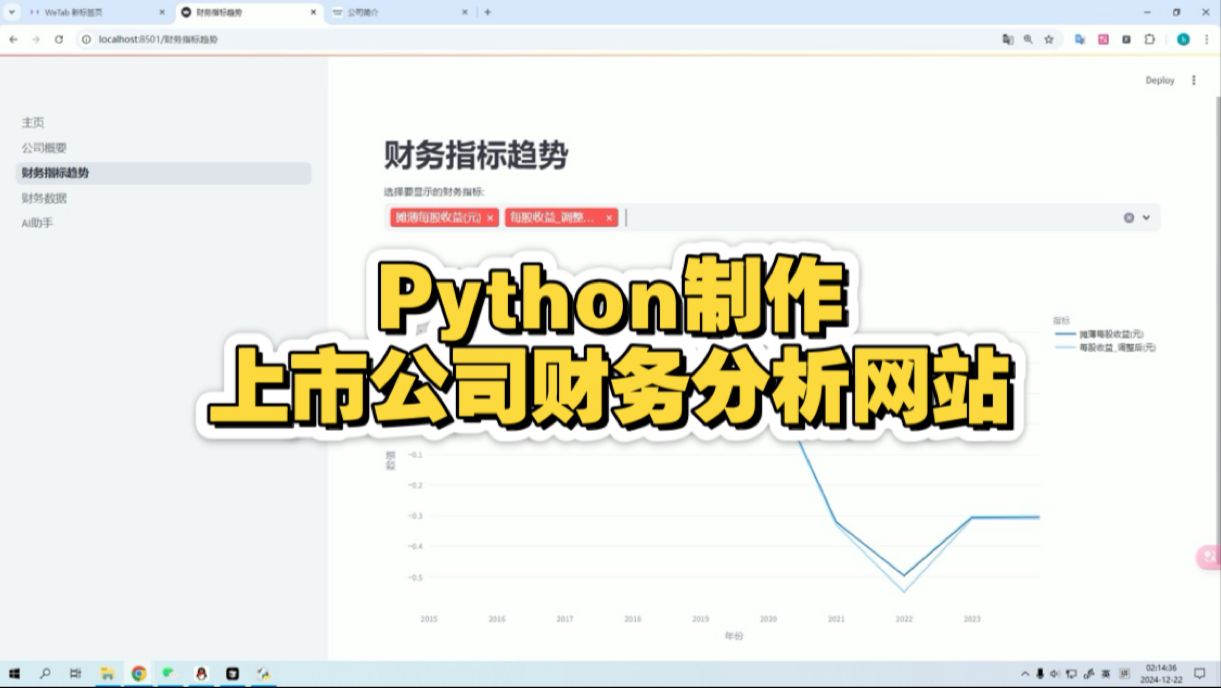 用Python制作一个上市公司财务分析网站哔哩哔哩bilibili