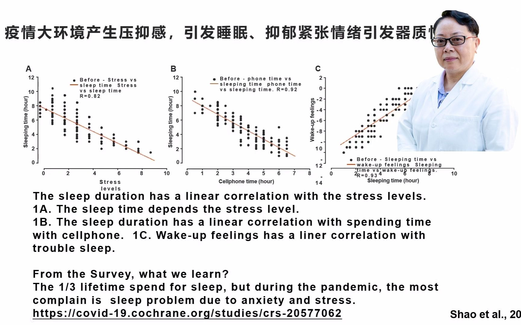 【佳福瑞脑科学实验室】美国神经学家梁京院士证实,疫情影响大脑!感染后,不仅仅是上呼吸道,更主要的是他这个病毒感染了以后,会冲击全身脏器哔...