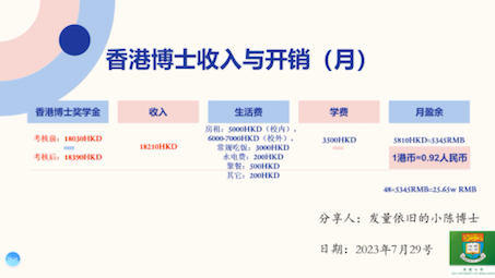 香港全奖博士收入与日常开销情况哔哩哔哩bilibili