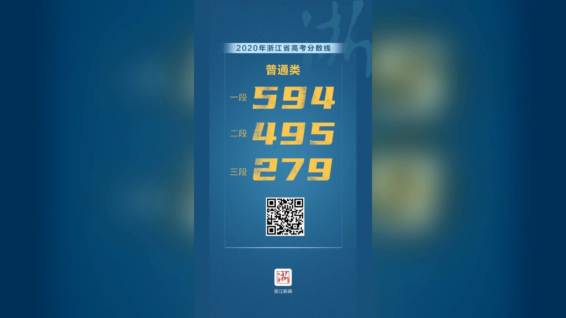 2020浙江高考成绩及分数线公布 普通类一段594 二段495 三段279哔哩哔哩bilibili