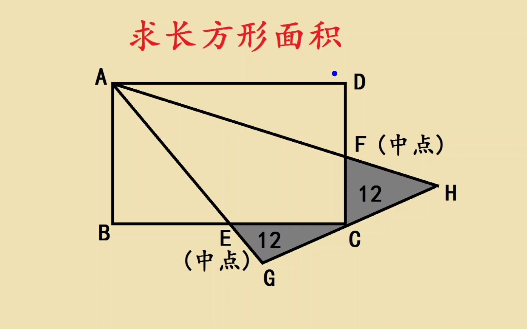 2014年数学花园探秘决赛真题,求长方形面积哔哩哔哩bilibili