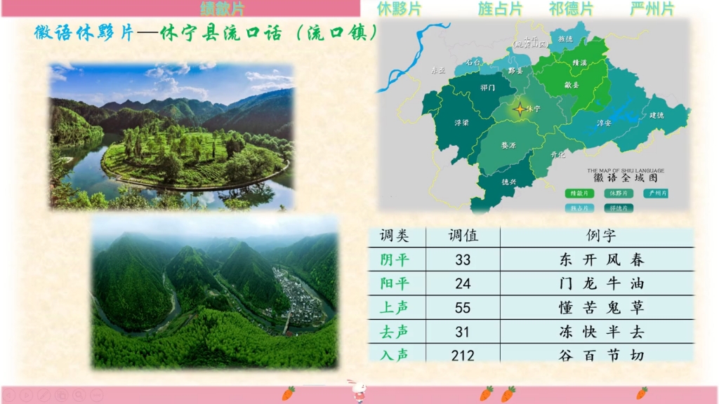 吴语徽严片: 徽语区跨皖浙赣,声调纷繁复杂.视频汇论文调研,录音集多方之力,虽存细微差异,力求严谨呈现.旨在唤醒母语情,共传徽语韵,守护地域...