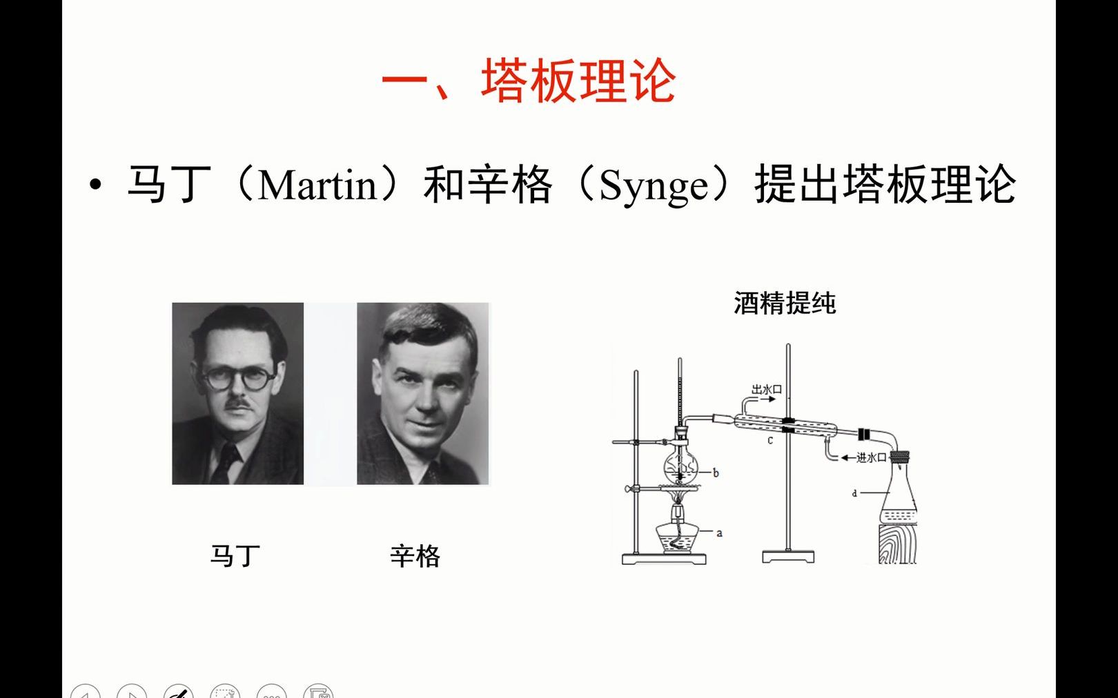 第17章 色谱分析法概论 17.2色谱分析法的基本理论和应用哔哩哔哩bilibili