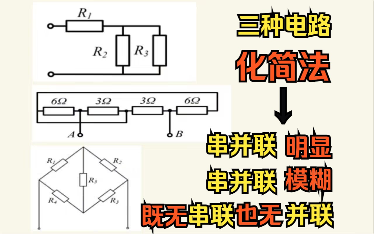 【电网】无源二端网络/电路简化——梯形电阻电路(电阻层层嵌套)+非标准梯形电路(障眼法)+菱形电桥(既无串联.也无并联)三种情况下分别应如何...