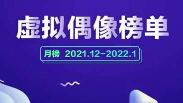 首份虚拟偶像排行榜发布!!国内外虚拟偶像迅速崛起,有哪些成为了头部IP?我们搜集了国内外100位虚拟偶像,筛选出20位偶像进行了排名.以下是top10...