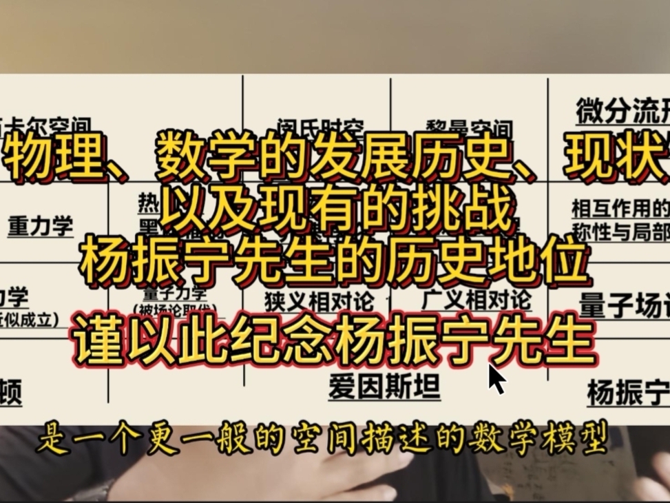 杨振宁的历史地位比肩牛顿,爱因斯坦。给每个想了解宇宙奥秘的人。物理数学的发展脉络、现状和挑战-认知的规律-认知的规律-哔哩哔哩视频